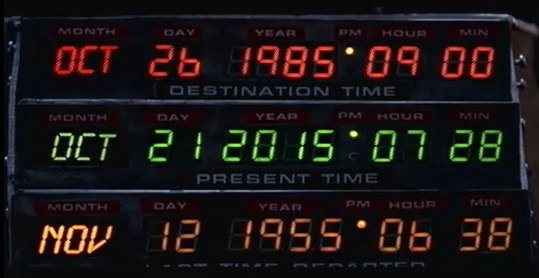 BACK TO THE FUTURE date